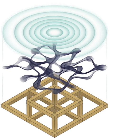 Three layers of a single corporate operating system: concentric rings of operating rhythm above a tangle of nerve-like strands above an isometric timber lattice